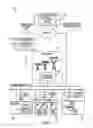 Fig. 02 - SYSTEMS AND METHODS FOR ELECTRIC VEHICLE GRID STABILIZATION