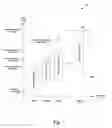 Fig. 02 - Methods and apparatuses for dynamic power control