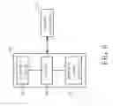 Fig. 07 - LED device and method for preventing soft-start flicker