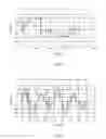 Fig. 04 - Light color tunability