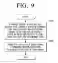 Fig. 09 - Motor controlling apparatus and motor controlling method thereof