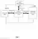 Fig. 02 - Apparatus and method for managing a plurality of secondary batteries