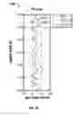 Fig. 06 - Method and apparatus for reducing effect of tool eccentricity in a borehole on multi-axial induction measurements