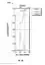 Fig. 07 - Method and apparatus for reducing effect of tool eccentricity in a borehole on multi-axial induction measurements