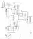 Fig. 06 - Energy management for an electronic device
