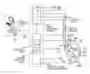 Fig. 01 - Optimal drive frequency selection in electrical tomography
