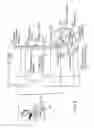 Fig. 03 - Optimal drive frequency selection in electrical tomography