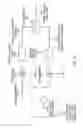 Fig. 05 - Optimal drive frequency selection in electrical tomography