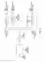 Fig. 06 - Optimal drive frequency selection in electrical tomography