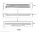 Fig. 08 - Optimal drive frequency selection in electrical tomography
