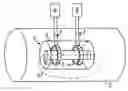 Fig. 01 - Conductivity sensor with switching between transmitting and receiving coil