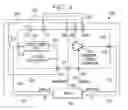 Fig. 03 - Testing IC functional and test circuitry having separate input/output pads