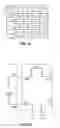 Fig. 32 - Intelligent cellular electronic structures