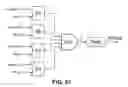 Fig. 35 - Intelligent cellular electronic structures