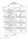 Fig. 22 - Driver circuit and image forming apparatus