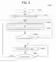 Fig. 09 - METHOD AND APPARATUS FOR RECEIVING BURST DATA WITHOUT USING EXTERNAL DETECTION SIGNAL