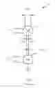 Fig. 02 - Mixer-transconductance interface
