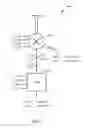 Fig. 08 - Mixer-transconductance interface