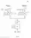 Fig. 09 - Mixer-transconductance interface