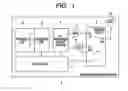 Fig. 02 - SEMICONDUCTOR INTEGRATED CIRCUIT DEVICE