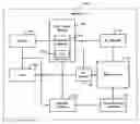 Fig. 01 - Threshold voltage digitizer for array of programmable threshold transistors