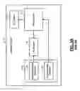 Fig. 04 - Threshold voltage digitizer for array of programmable threshold transistors