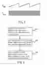 Fig. 04 - Integrated circuit with low temperature coefficient and associated calibration method
