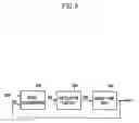 Fig. 08 - Oscillation circuit and semiconductor device having the same