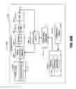 Fig. 37 - Crystal oscillator emulator