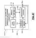 Fig. 43 - Crystal oscillator emulator