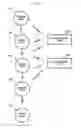 Fig. 02 - Communication method for a mobile sensor node in a wireless sensor network