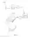 Fig. 02 - Method for adjusting the user interface of a device