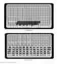 Fig. 07 - Method for adjusting the user interface of a device