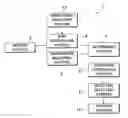 Fig. 01 - Operation control map, display unit, and white line detection apparatus