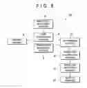 Fig. 09 - Operation control map, display unit, and white line detection apparatus