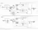 Fig. 01 - Systems and methods for scalably encoding and decoding data