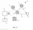 Fig. 02 - DETERMINING PHYSICAL PROPERTIES OF STRUCTURAL MEMBERS IN DYNAMIC MULTI-PATH CLUTTER ENVIRONMENTS
