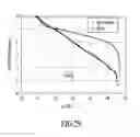 Fig. 29 - Sensor suite and signal processing for border surveillance