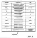 Fig. 06 - Self calibrating conformal phased array