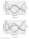 Fig. 09 - Antenna device and wireless communication equipment using the same