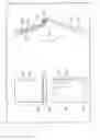 Fig. 08 - Wireless device