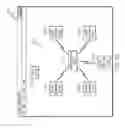 Fig. 05 - Pushing content from a local device to a remote display