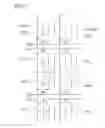Fig. 06 - Semi-transmissive liquid crystal display device