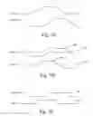 Fig. 06 - CAPACITIVE MOUSE