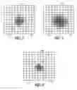 Fig. 03 - Sensitivity control as a function of touch shape