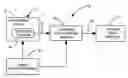 Fig. 01 - Vehicle accessory control interface having capactive touch switches
