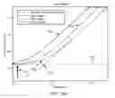 Fig. 09 - Methods and Systems for Ambient-Adaptive Image Display