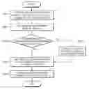 Fig. 01 - Apparatuses for and methods of displaying three-dimensional images