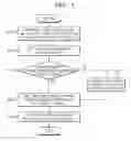 Fig. 02 - Apparatuses for and methods of displaying three-dimensional images