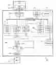 Fig. 01 - ELECTRONIC DISPLAY CONTROLLER